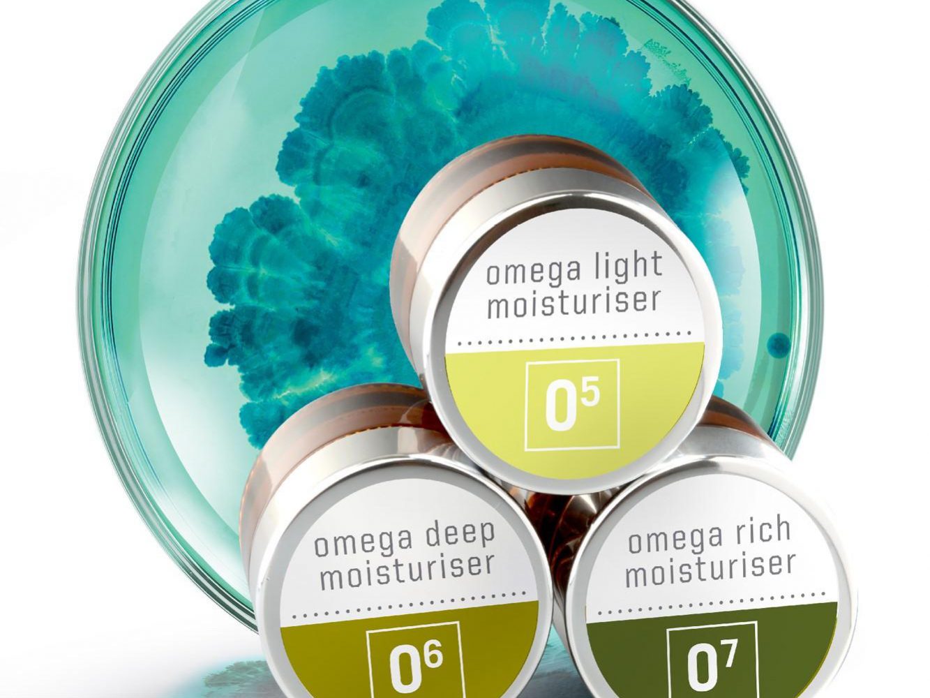 Three containers of moisturizer in front of a circular glass dish with a teal and green abstract pattern. Each container is labeled: "omega light moisturiser 05," "omega deep moisturiser 06," and "omega rich moisturiser 07.